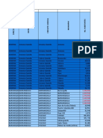 1-Consolidado - Sedes - Actuales Eduardo