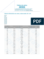 Caños Schedule medidas