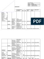 Objetivos Estratégicos Por Departamentos