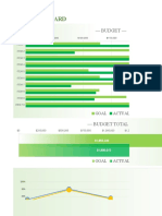 kpi-dashboard-template