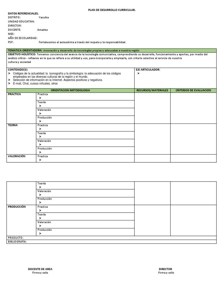 Plan Curricular: Innovación y Tecnología | PDF