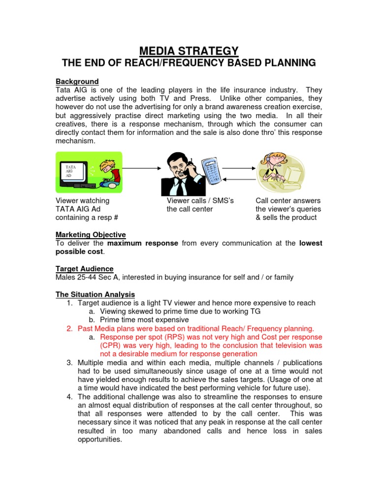 Optimizing Media Planning for Response | PDF | Target Audience ...