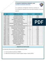 Convocatoria Auxiliatura de Docencia Sem I - 20