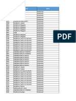 Empleos para Publicacion Territorial Inscripciones 16 01 2020