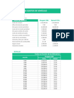 Planilla de Excel para Calculadora de Gastos de Vehiculo