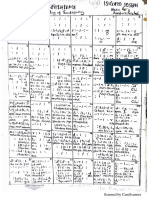 CamScanner Scans PDFs from Photos