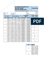 TABEL LAPRAK IUT Revisi 1