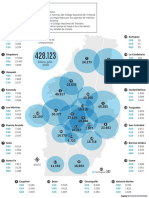 Informe Multas en Bogota12 PDF