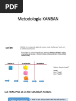 Metodología KANBAN