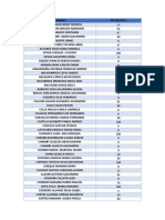 Notas Primer Parcial Ecuas G-E