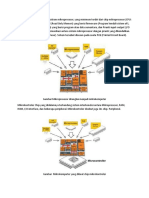 Materi 2