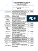 Lampiran Mohon SK Penerima BOPTN 2020 PDF