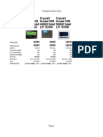 Comparacion Discos Duros PDF