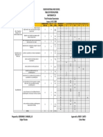 TABLE-OF-SPECIFICATIONS- math 9docx