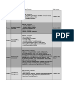 Mapeo de Roles - Finanzas.xlsx