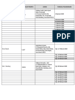 Jadwal SKD