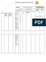 CIDAM Classroom Instruction Delivery Alignment Map for Gas Unit