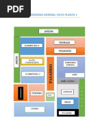organigrama-genral-plantas-1-y-2 word final.docx