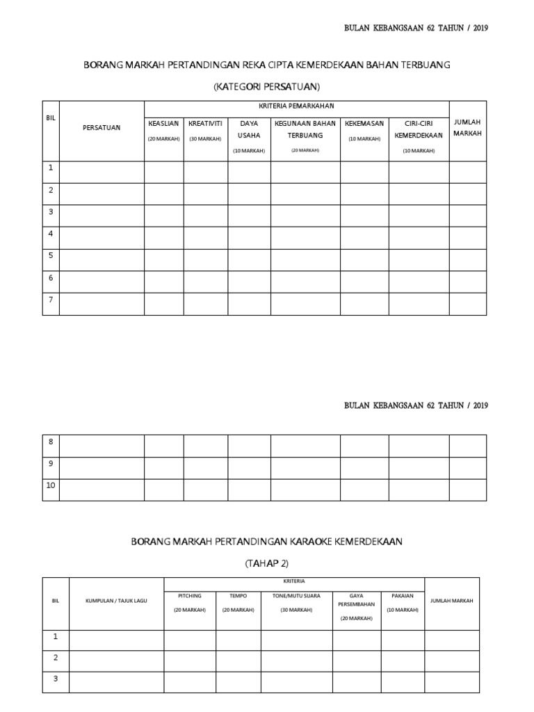 Borang Markah Pertandingan Reka Cipta Kemerdekaan Pdf