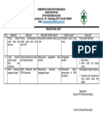 Analisis Audit Internal Sarpras