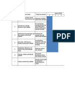 TIMELINE-Trial Dan Validasi Metode Penentuan PH (AMDK)