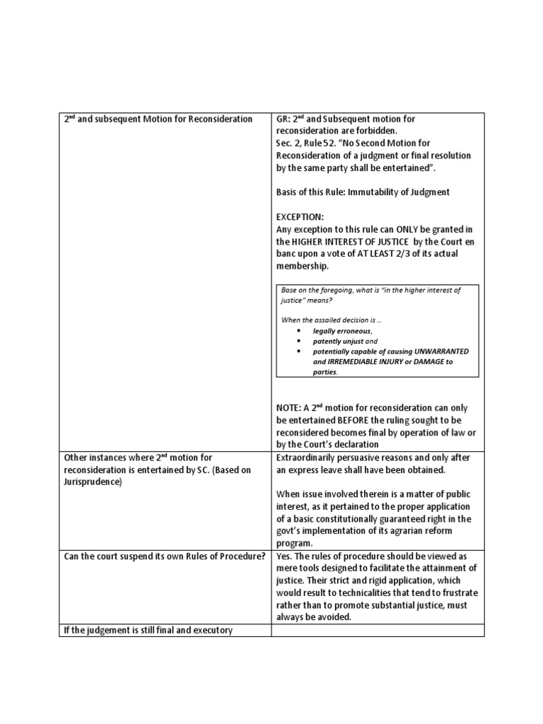 CAses Doctrine PDF Judgment (Law) Justice