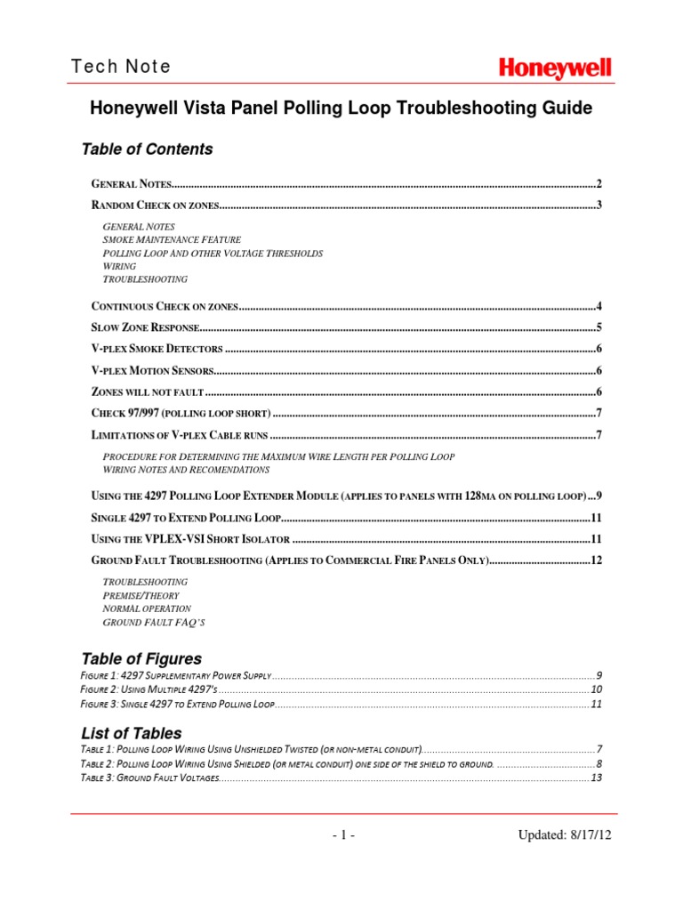 Polling Loop Troubleshooting PDF Troubleshooting Equipment
