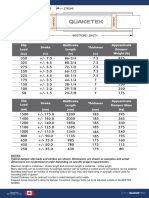 Friction Damper Frein Sismique Catalog PDF