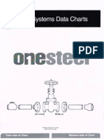 one steel.pdf