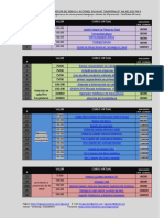 LISTADO DE CURSOS Oct 2019 Dos