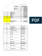 Data For Property Sell