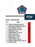 Jadwal Dinas Interna Wanita January 2020