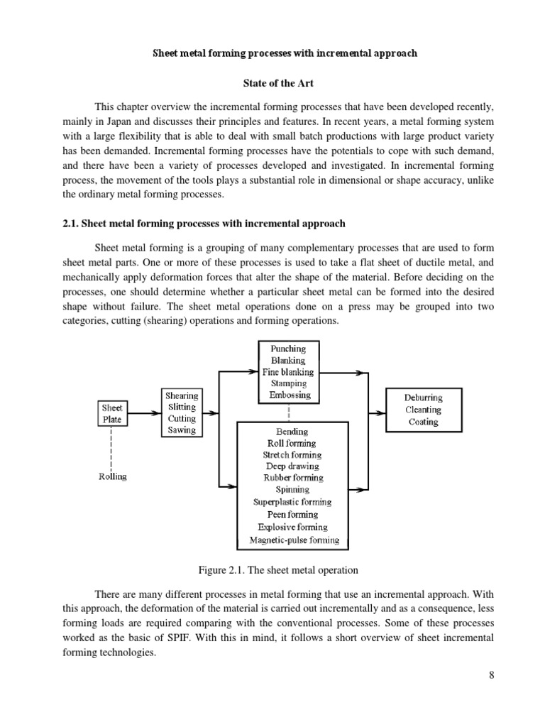 Incremental Sheet Metal Forming Overview | PDF | Sheet Metal ...