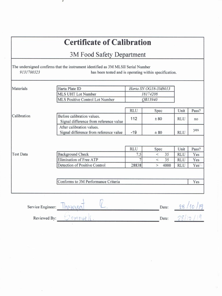 Certificate of Calibration (29 11 62) PDF PDF Certificate of Calibration (29 11 62) PDF PDF