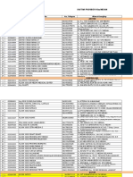 Daftar Provider Medis