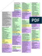 ICPC2 -Greek ΕΓΧΡΩΜΟ