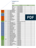 Data Base Close PDF
