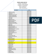 PESERTA ARN201 GRUP 68 LIST