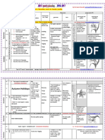 2G ms1planning 2012017.pdf