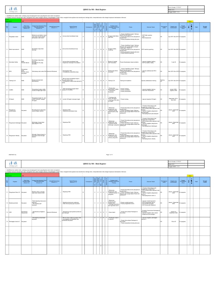 Risk Register (Form) | PDF