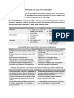 Qualitative and Quantitative Research Comparison