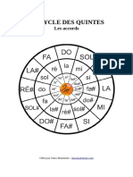 Le Cycle Des Quintes Les Accords PDF