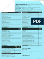 - Revised Budget.pdf