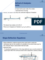 Slope Deflection Method