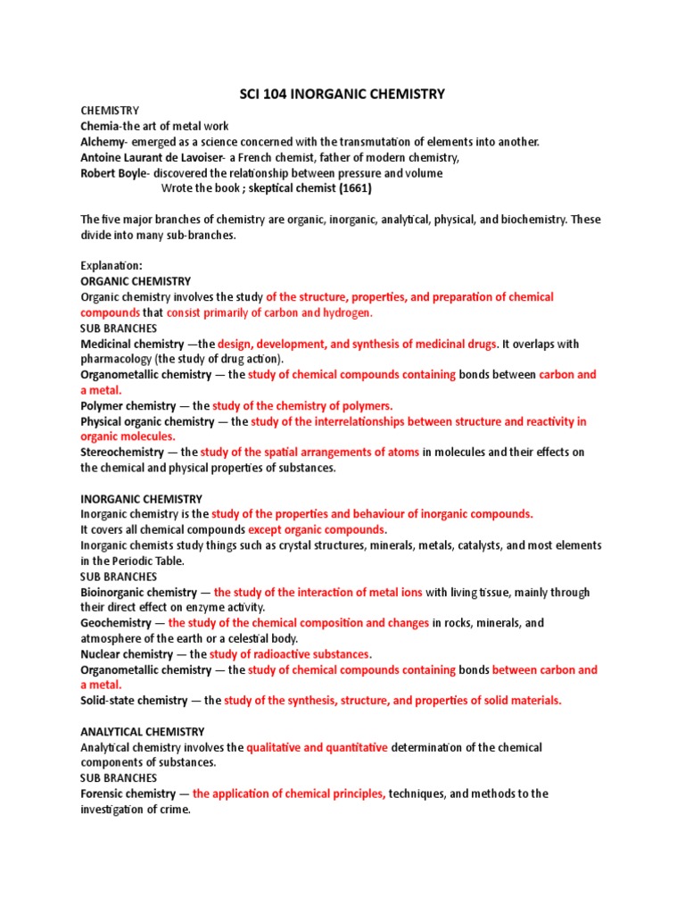 THE 5 MAIN BRANCHES OF CHEMISTRY visual data 7