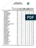 EPT B02 Cagayan Latest 2019 PDF