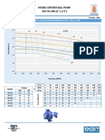 HYDRO - 65-200 performance curve