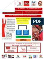 Formación Insurgente Metódica de La Planificacion Comunal