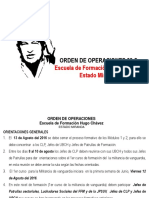 ORDEN DE OPERACIONES Escuela de formacion Plaza