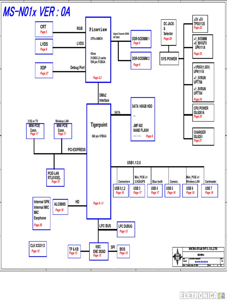Msi Ms-n01x Rev 0a - Ms-n0141 | PDF | Usb | Computer Architecture